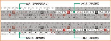 文工尺 对照表